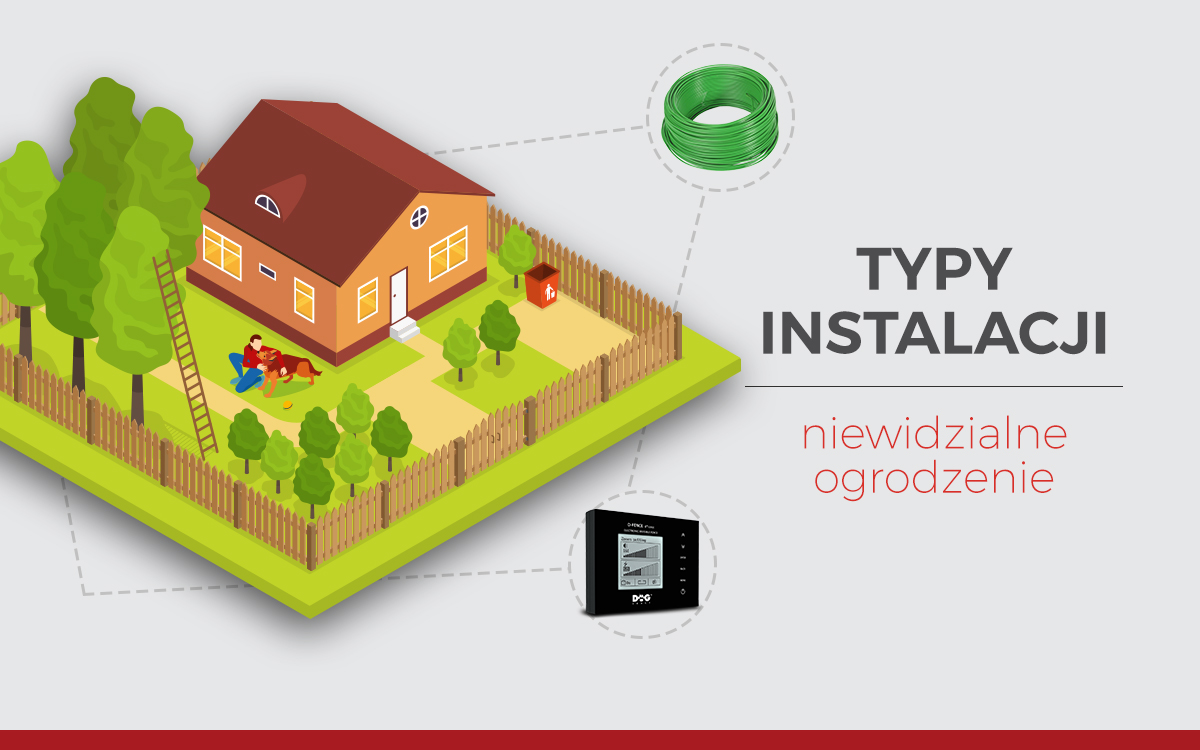 Przykłady instalacji niewidocznego ogrodzenia