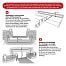 Different installation options for the electronic dog fence d-fence