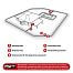 Installation options for the electronic dog fence d-fence
