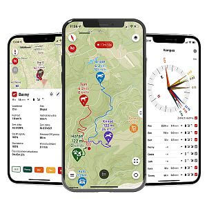 Functions and features of Dogtrace GPS app