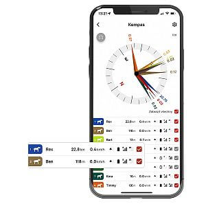 Kompas s ukazatelem všech zařízení