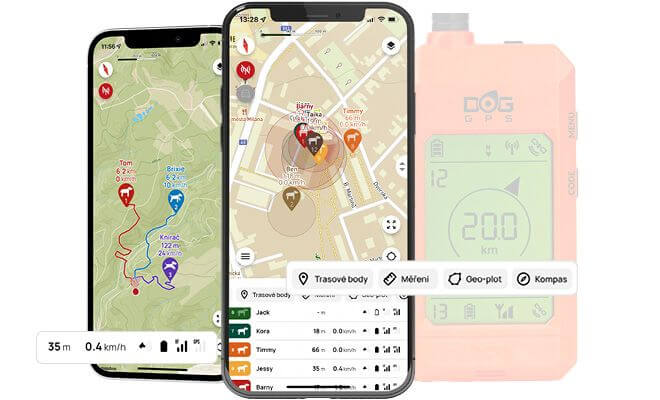 Všetky zariadenia na jednom mieste