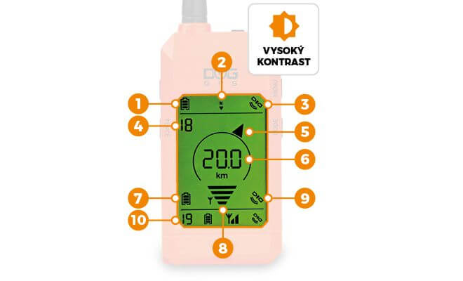 Vše zřejmé na první pohled