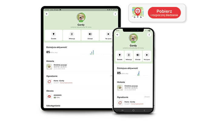 Wszystko wyraźnie w zaawansowanej aplikacji Pet Tracker